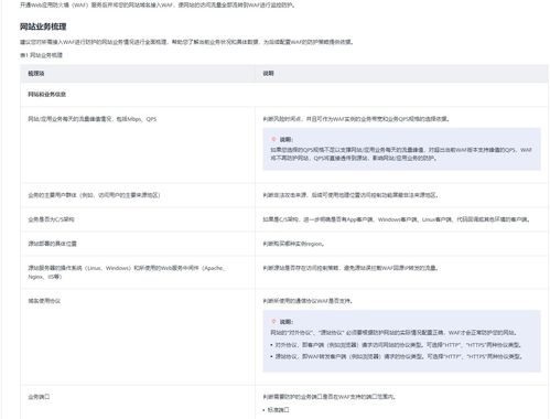 稳定性和高可用如何保障 华为云828营销季网站高可用解决方案一手测评