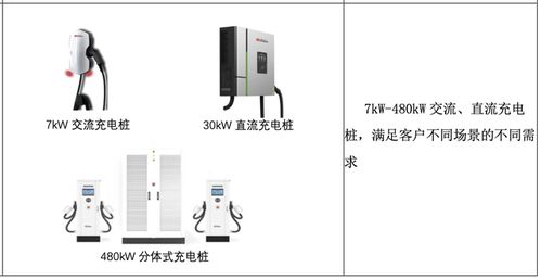 隆鑫通用成功打造多款爆品 摩托车业务延续高增长势头