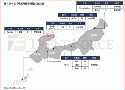 高塔半导体停工三周,近700员工休假